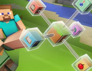 Minecraft habilidades del siglo XXI